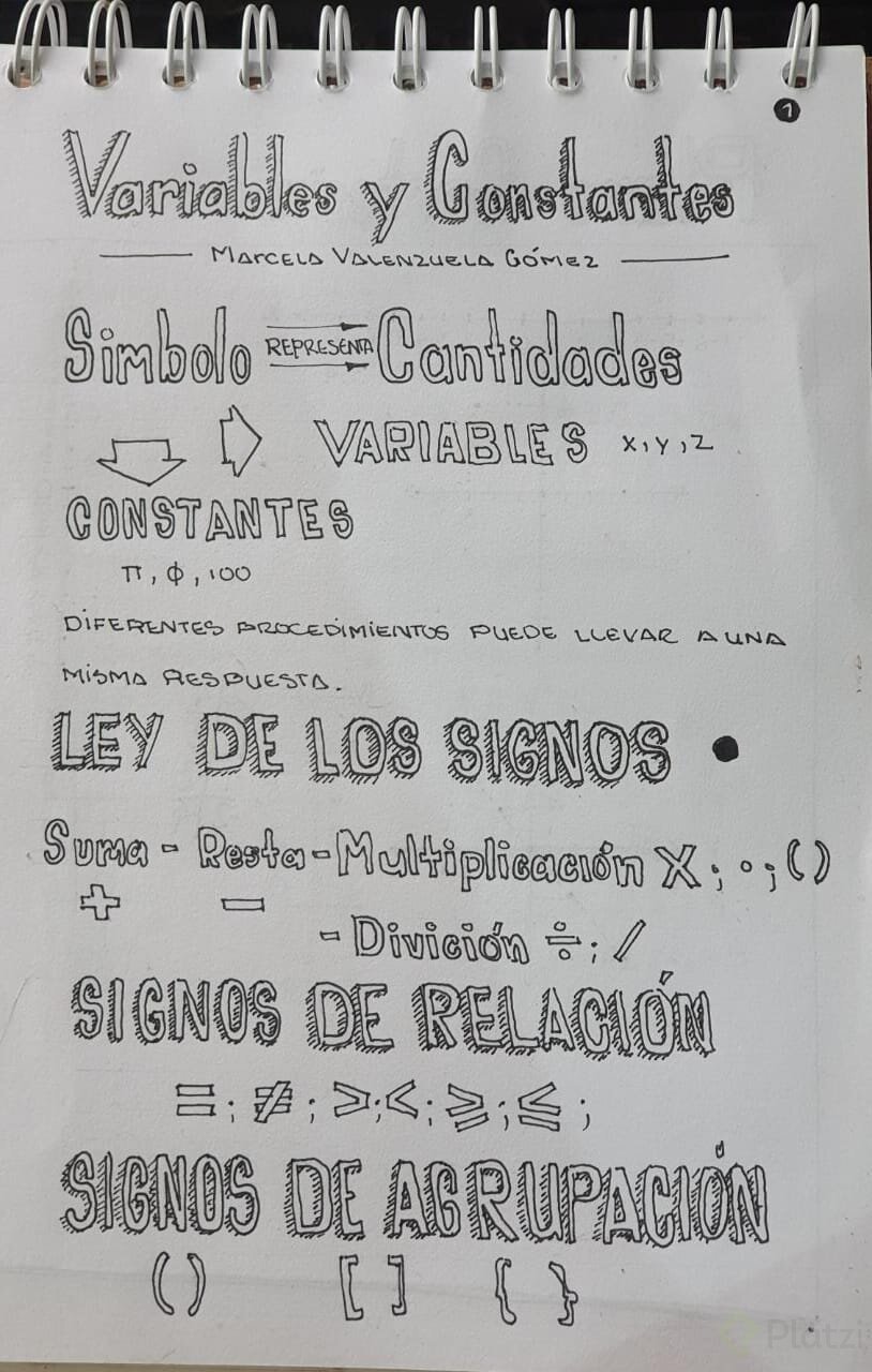 Lgebra Variables Y Constantes Platzi